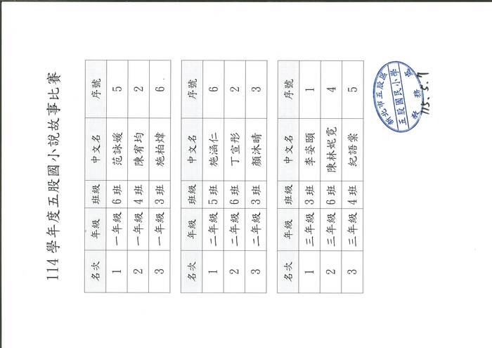 說故事比賽